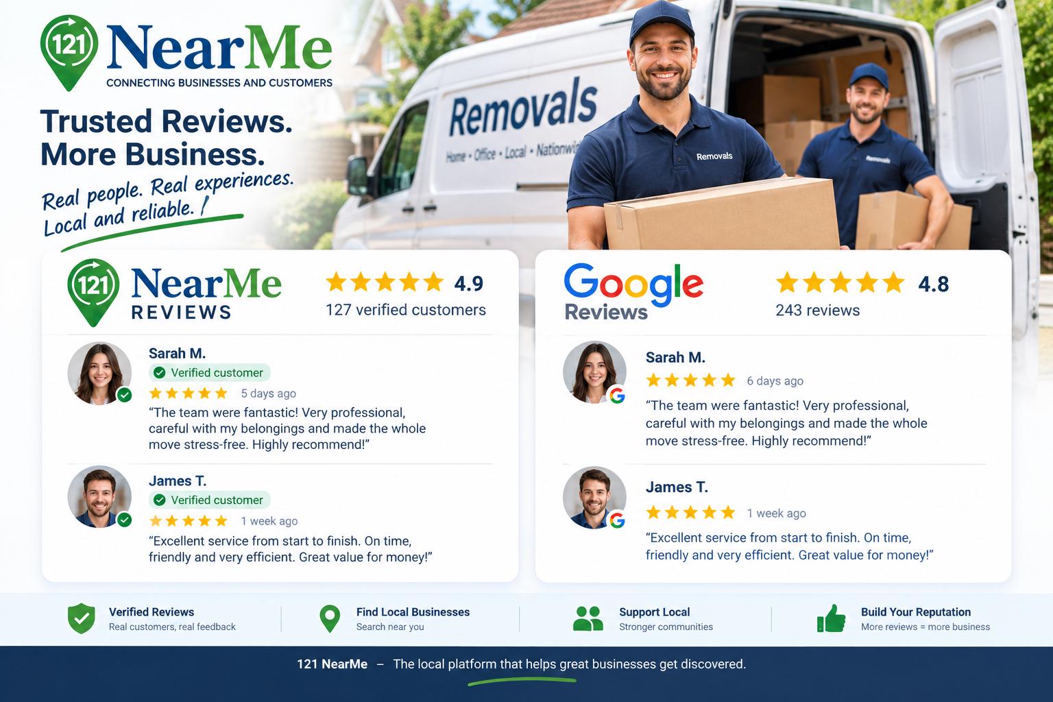 London removals